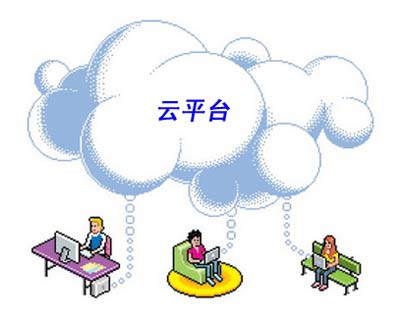 6094e9a050293.jpg 云平臺都有哪些呢?.jpg