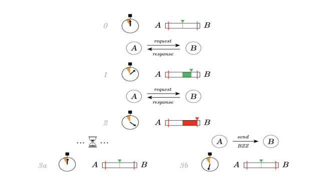60e2ab28b6ab8.png Swarm.png