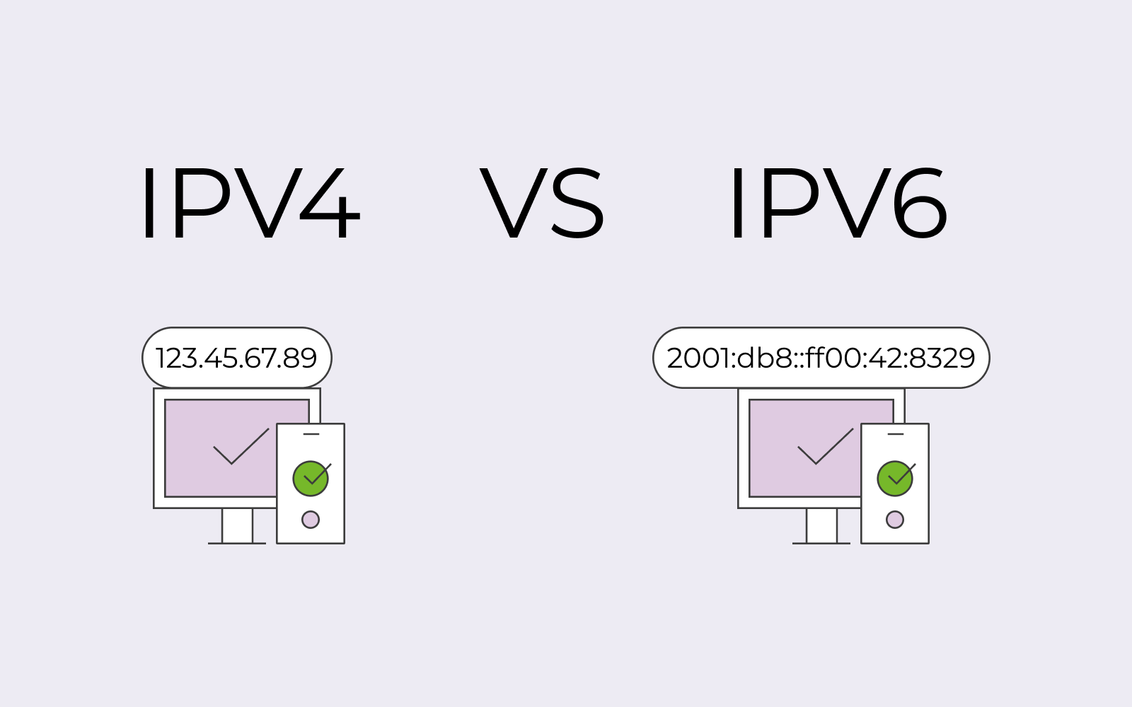 IPV6與IPV4：有什么區(qū)別，哪個(gè)最安全？.png