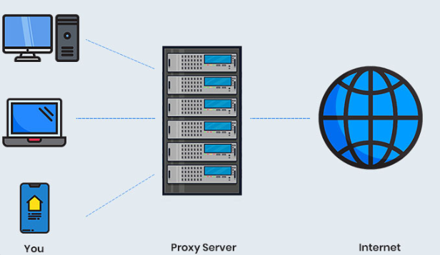 6444dd8279bf5.png 防火墻與代理服務器之間有什么區別?.png