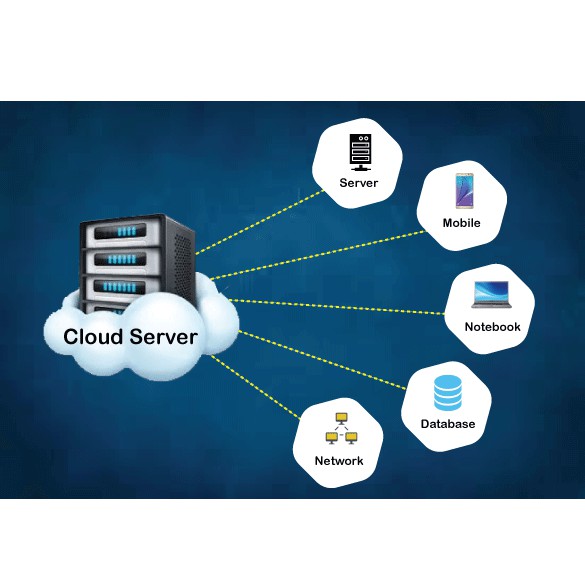 6467237100dde.jpg 進(jìn)軍東南亞電商市場(chǎng),Shopee服務(wù)器怎么選擇?.jpg